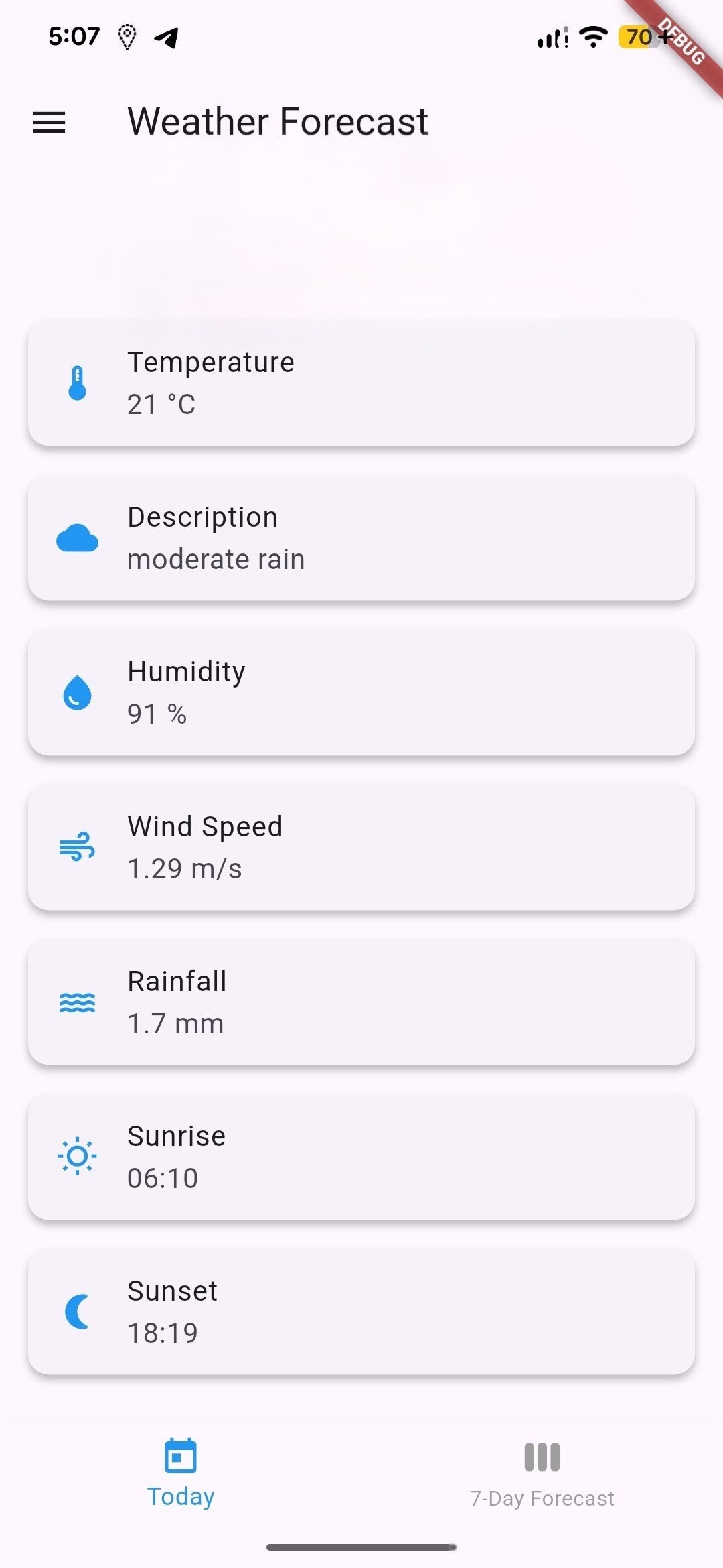 Weather forecast screen
